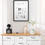 Women. Ethnographic Drawings. Two Drawings